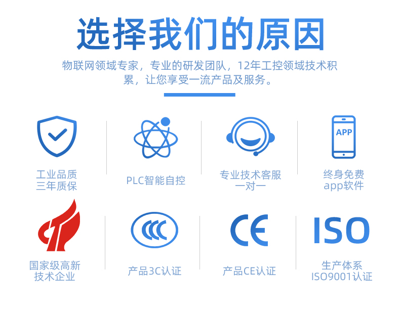 16路全自動智慧農(nóng)業(yè)物聯(lián)網(wǎng)系統(tǒng)高級版，選擇我們的原因