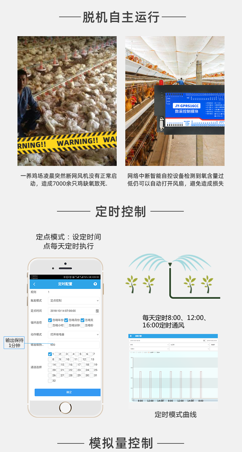 16路溫室大棚/漁業(yè)養(yǎng)殖云平臺遠程監(jiān)測系統(tǒng)基礎版脫機自控，定時控制