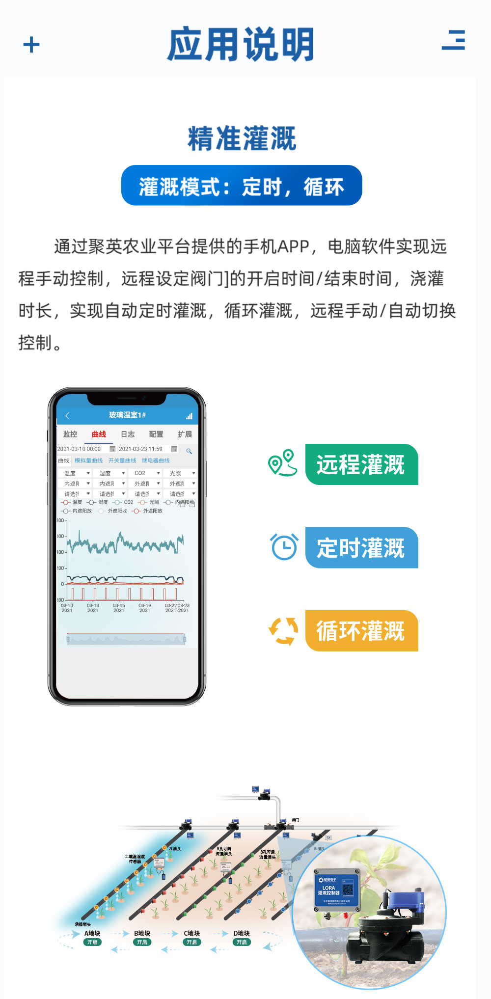 3.6V| DN50脈沖閥應(yīng)用說明