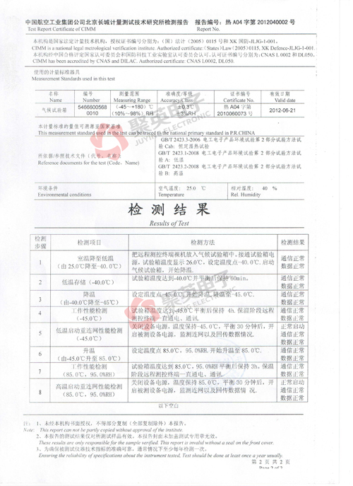 遠(yuǎn)程數(shù)據(jù)監(jiān)控RTU測試報告