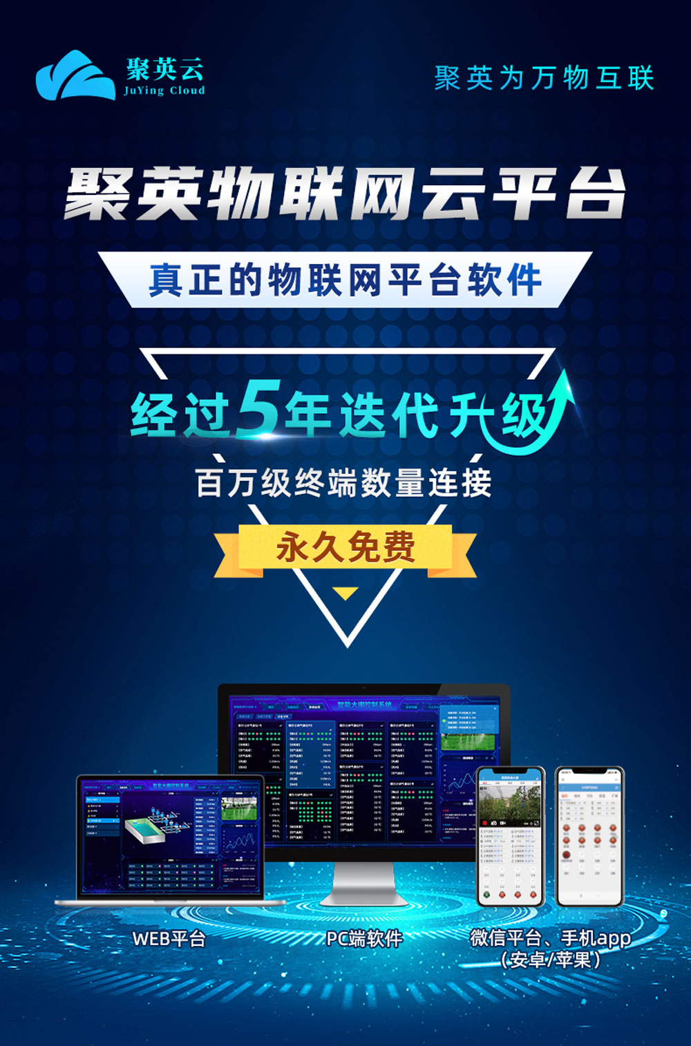 4路智慧農(nóng)業(yè)控制系統(tǒng)基礎(chǔ)版云平臺