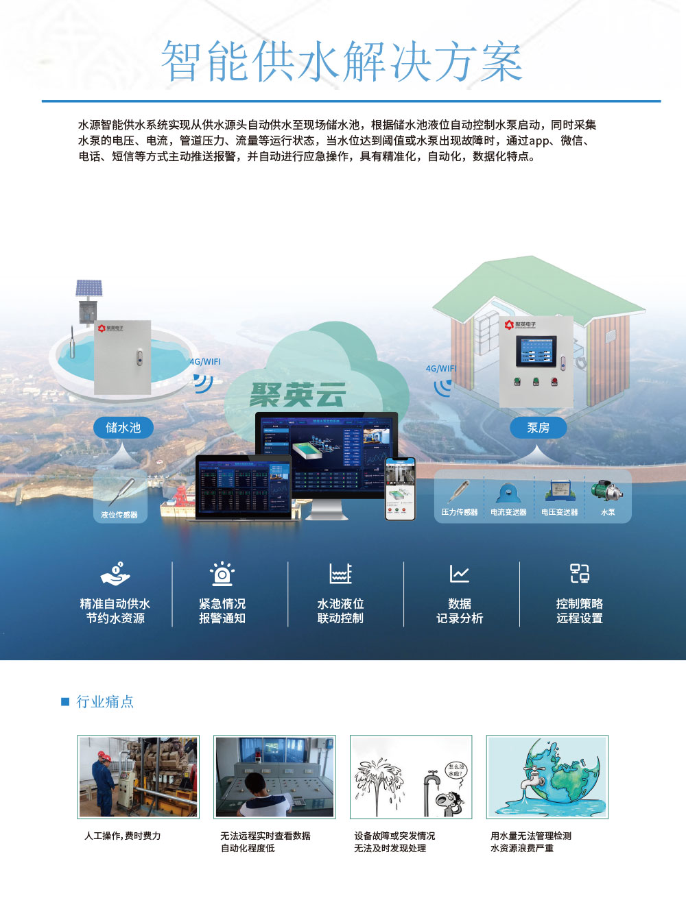 4路智慧水利解決方案增強版