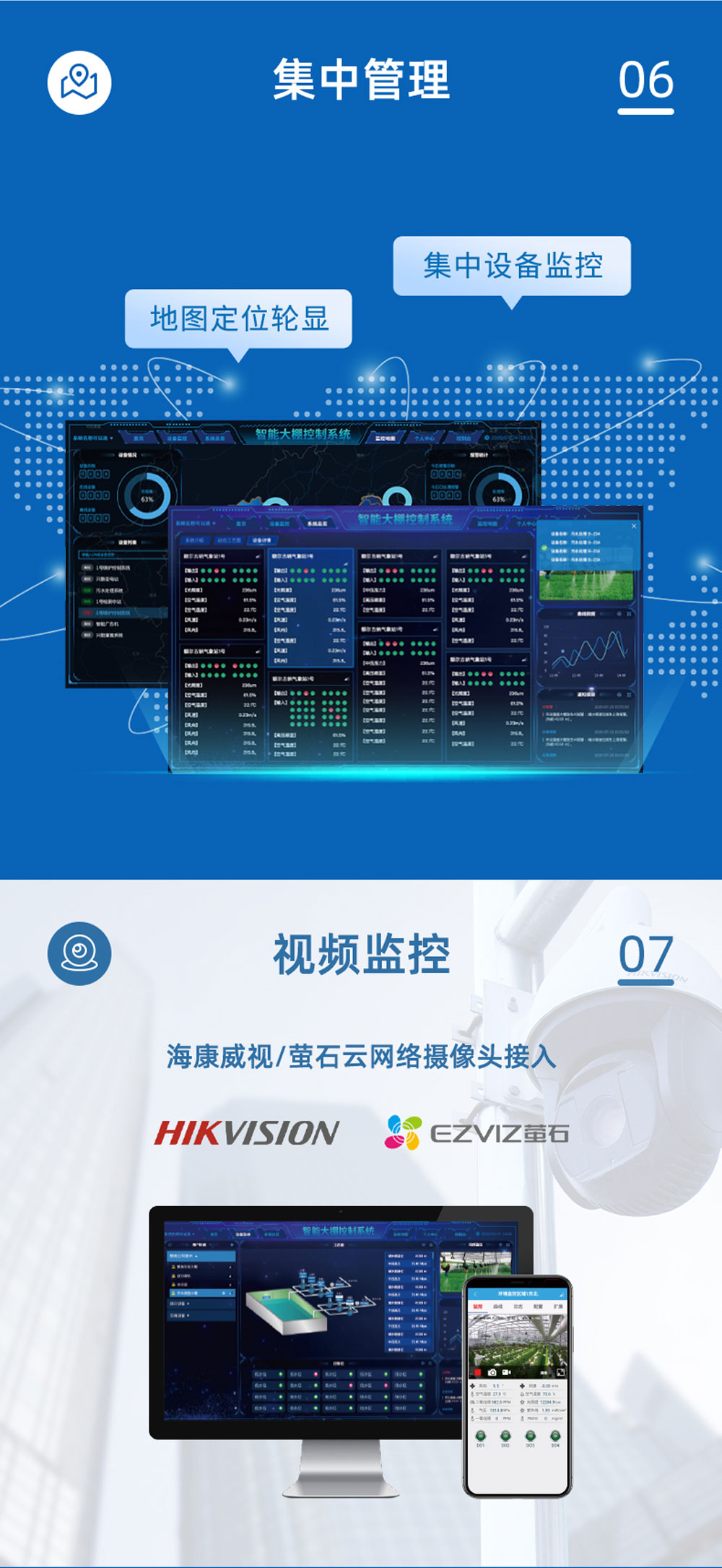 4路智慧水利解決方案增強版集中管理