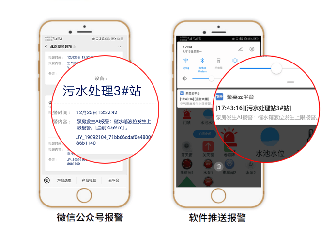 禽畜養(yǎng)殖智能監(jiān)控系統(tǒng)報警機制