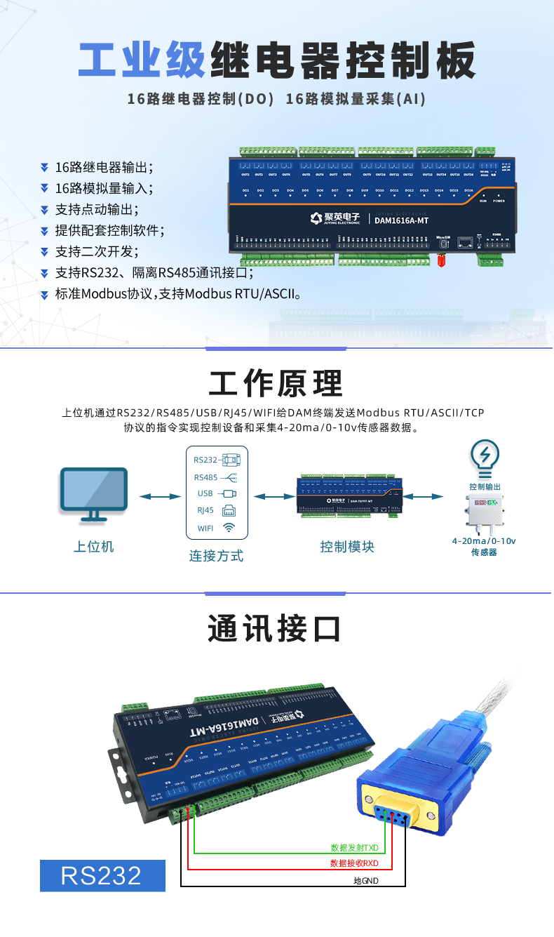 DAM1616A-MT 工業(yè)級(jí)數(shù)采控制器