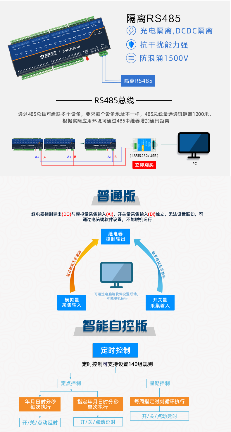 DAM1616A-MT 工業(yè)級(jí)數(shù)采控制器通訊接口