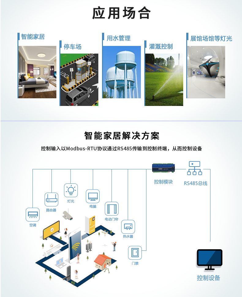 DAM1616A-MT 工業(yè)級(jí)數(shù)采控制器應(yīng)用場(chǎng)景