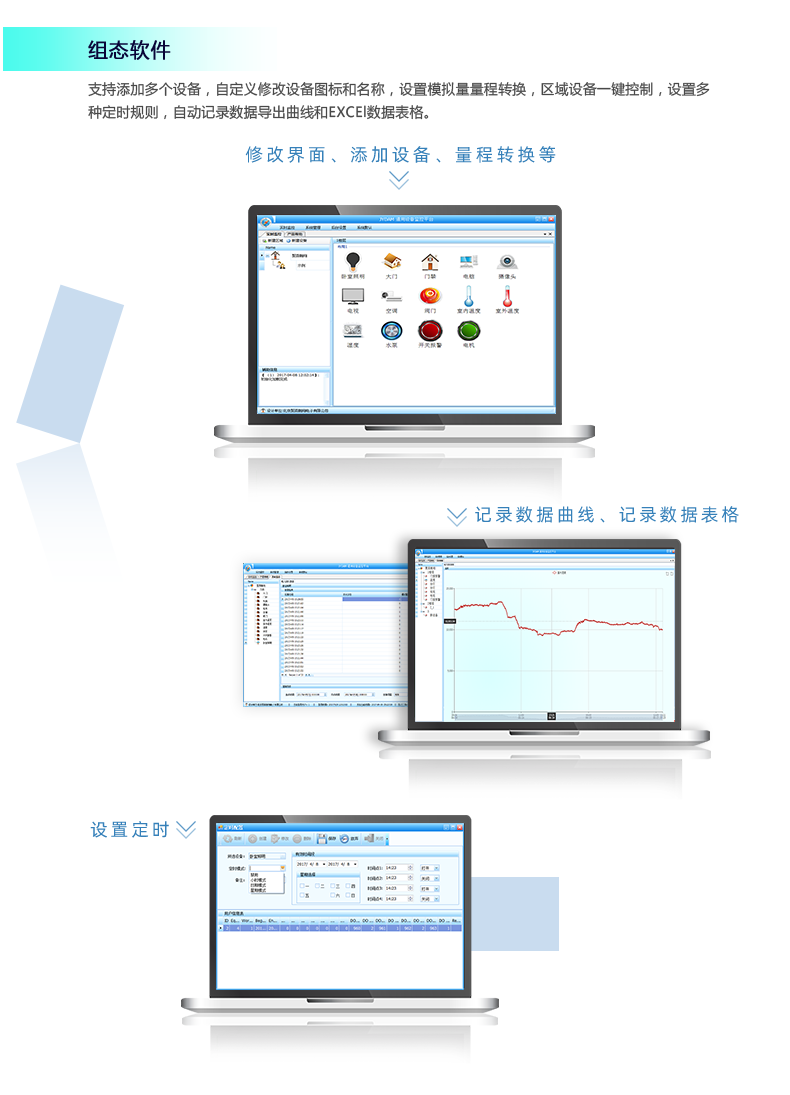 DAM1616A-MT 工業(yè)級(jí)數(shù)采控制器軟件應(yīng)用