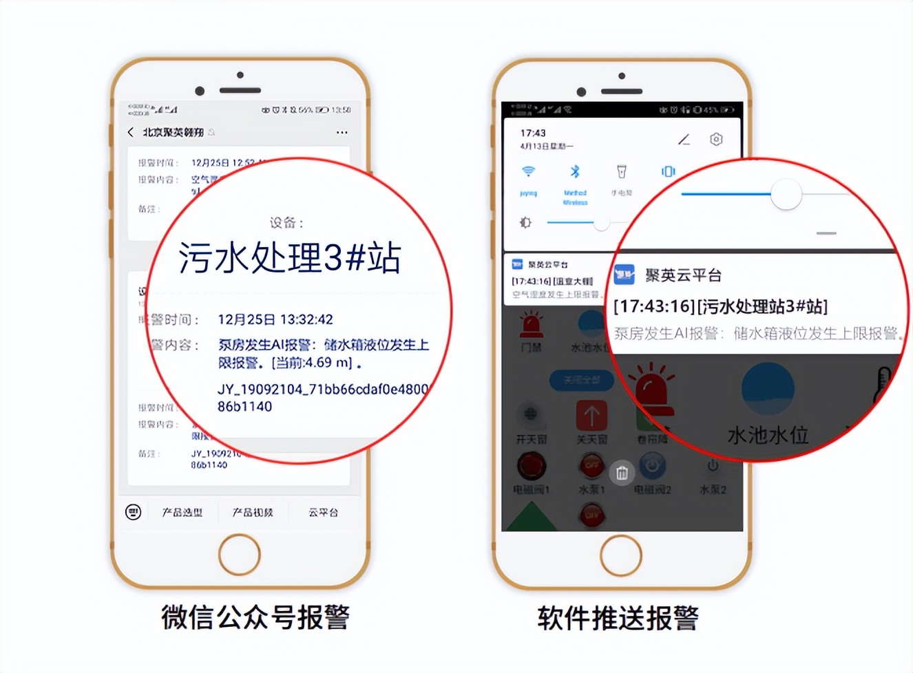 聚英物聯(lián)網(wǎng)云平臺(tái)的預(yù)警報(bào)警、多種提醒方式