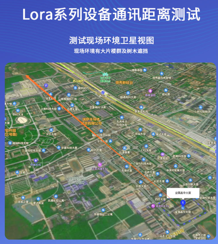 LORA 遠(yuǎn)距離實(shí)測