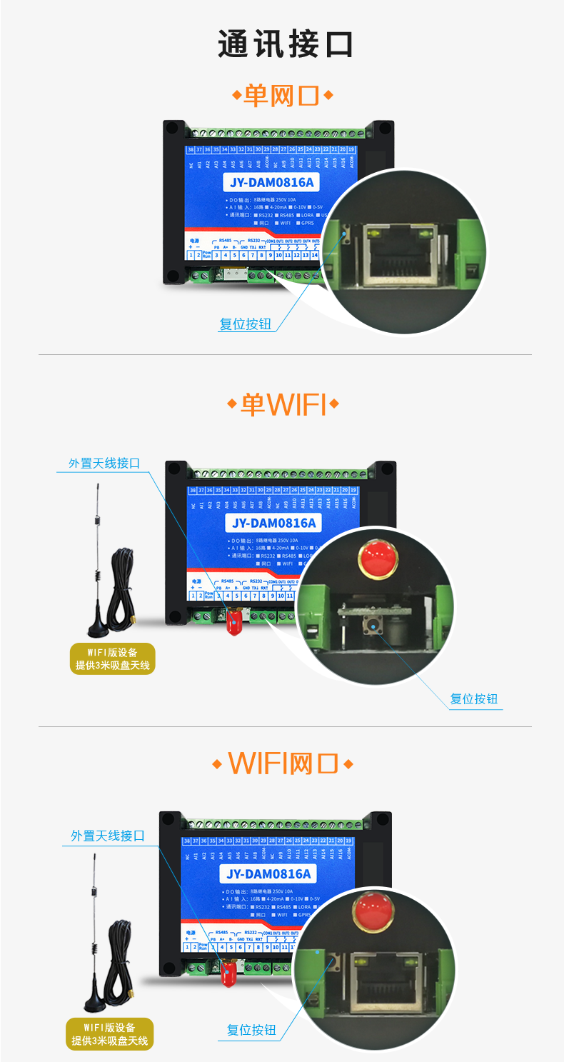 DAM-0816A 工業(yè)級網(wǎng)絡數(shù)采控制器通訊接口