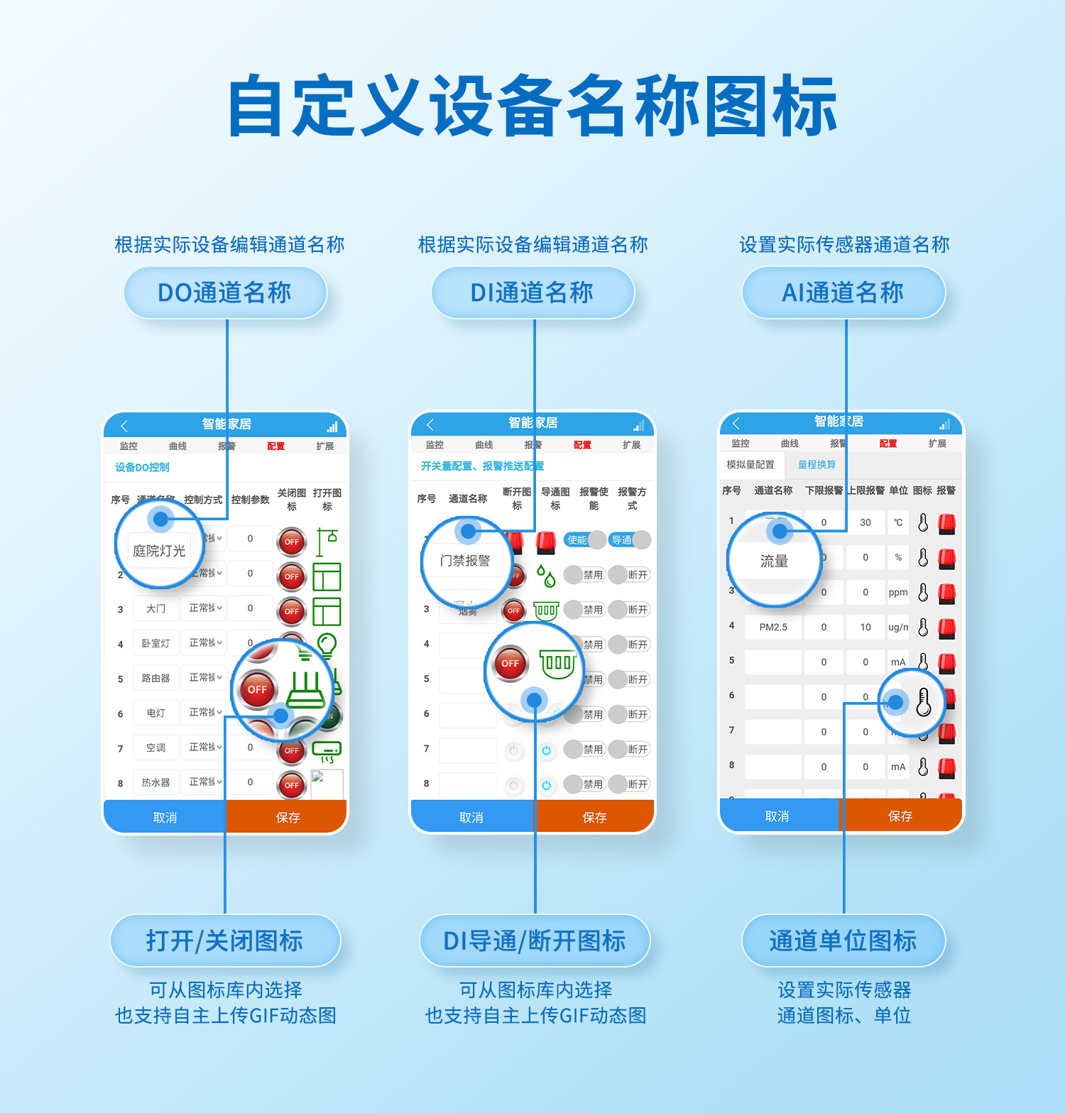 云平臺(tái) DAM0816D 網(wǎng)絡(luò)版 遠(yuǎn)程智能控制器