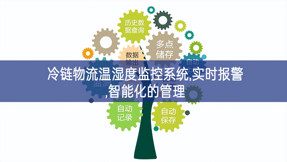 冷鏈物流溫濕度監(jiān)控系統(tǒng),實(shí)時報警,智能化的管理