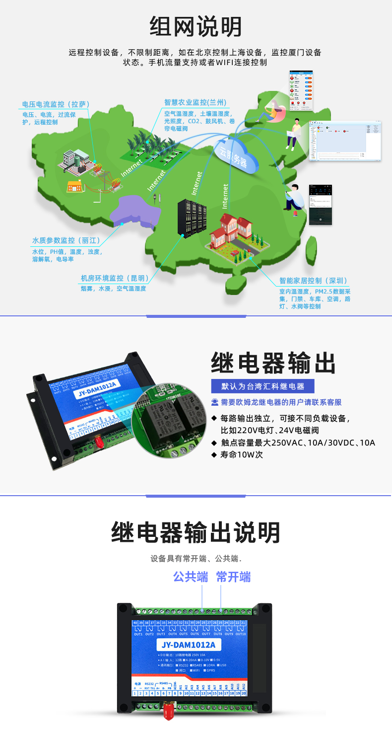 云平臺(tái) DAM-1012A GPRS版 遠(yuǎn)程數(shù)采控制器組網(wǎng)說明