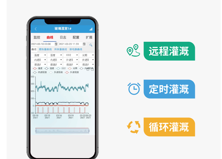 云端控制，帶定時、遠程、循環(huán)功能