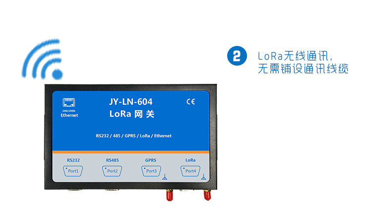 JY-LN-604 JY-LORA網(wǎng)關(guān) 無(wú)線通訊     　　    　　    　　    　　    　　    　　(圖4)