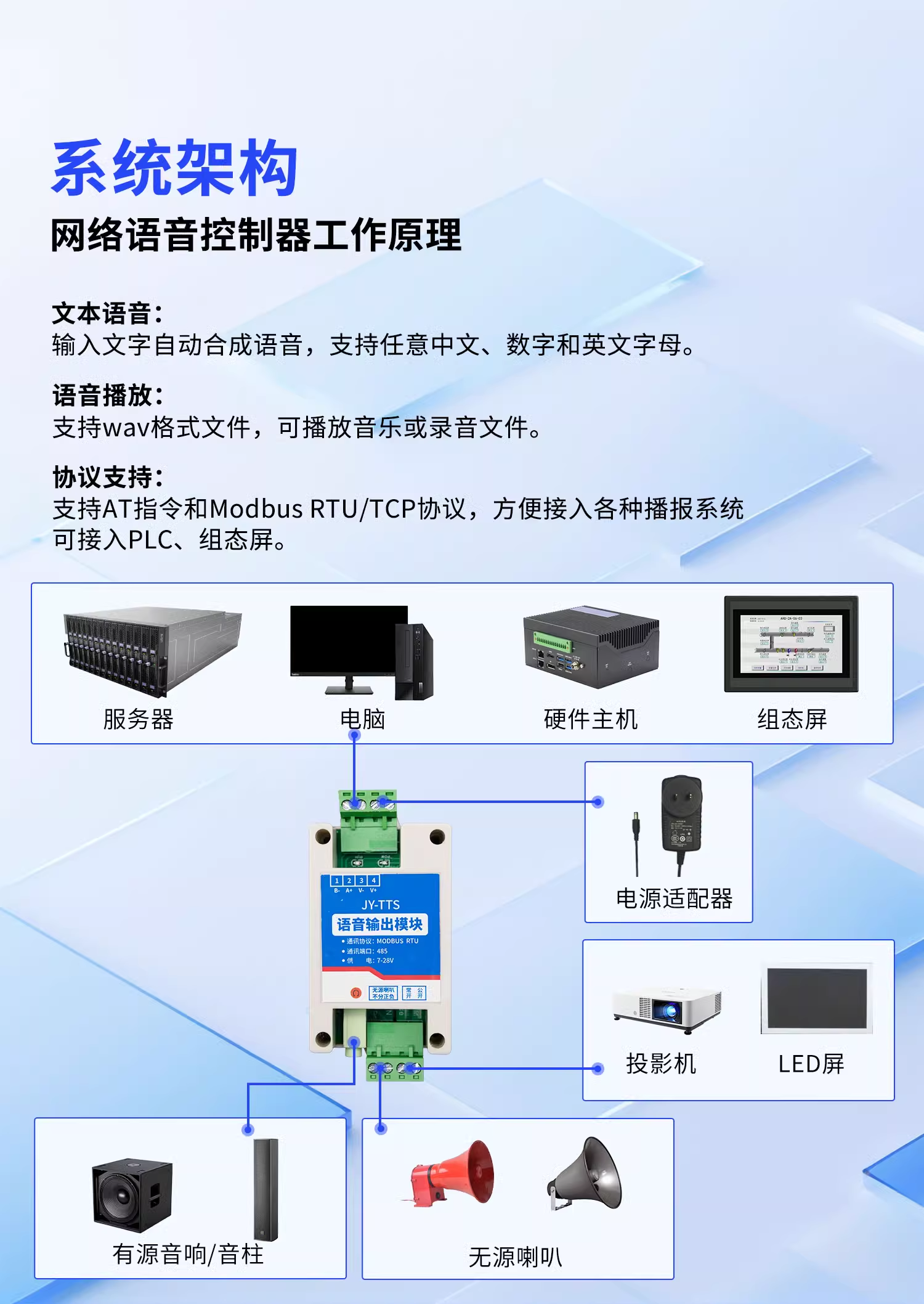 語音播報控制器工作原理