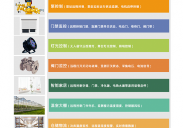 液位傳感器如何監(jiān)測營養(yǎng)液液位高低？