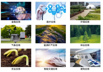 智能物聯(lián)網(wǎng)網(wǎng)關(guān)能夠?qū)崿F(xiàn)哪些功能？作用體現(xiàn)在哪些方面？