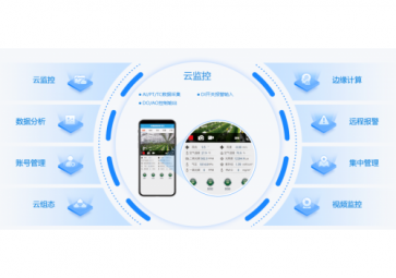 云服務(wù)器和物聯(lián)網(wǎng)云平臺的區(qū)別