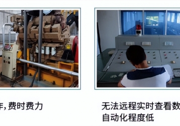 「智慧水利」聚英水源智能供水系統(tǒng)解決方案，精準自動供水，節(jié)水節(jié)電
