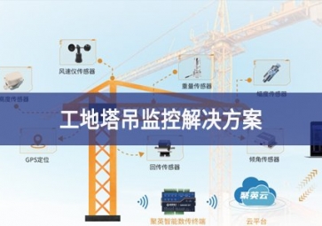 「智慧工地」聚英工地塔吊監(jiān)控解決方案，規(guī)范生產，減少安全隱患