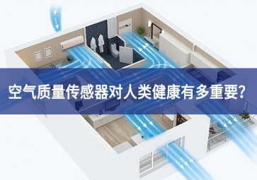 「聚英電子」空氣質(zhì)量傳感器對(duì)人類健康有多重要？