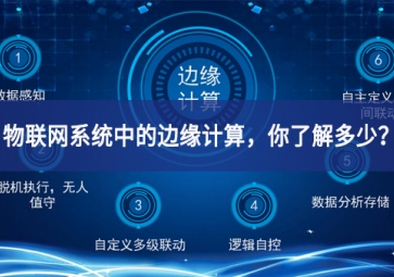 物聯(lián)網(wǎng)系統(tǒng)中的邊緣計(jì)算，你了解多少？