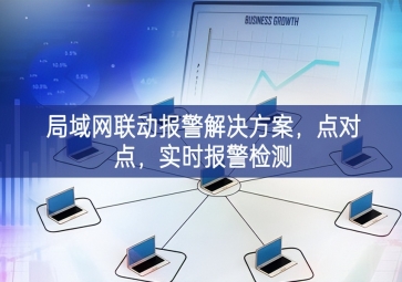 「智慧安防」局域網(wǎng)聯(lián)動(dòng)報(bào)警解決方案，點(diǎn)對(duì)點(diǎn)，實(shí)時(shí)報(bào)警檢測(cè)