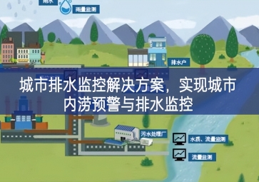 「智慧水務(wù)」城市排水監(jiān)控解決方案，實(shí)現(xiàn)城市內(nèi)澇預(yù)警與排水監(jiān)控