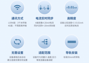  數(shù)據(jù)對傳模塊的作用是什么？