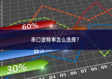 串口波特率怎么選擇？
