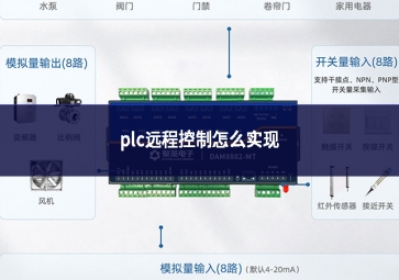 plc遠(yuǎn)程控制怎么實現(xiàn)