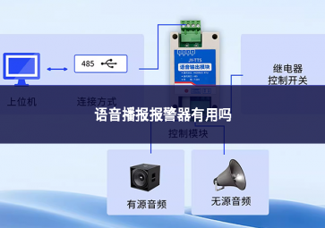 語音播報報警器有用嗎