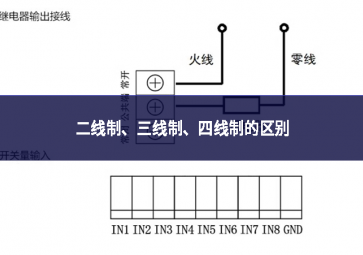 二線(xiàn)制、三線(xiàn)制、四線(xiàn)制的區(qū)別