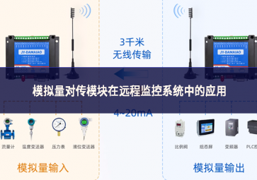 模擬量對傳模塊在遠程監(jiān)控系統(tǒng)中的應用